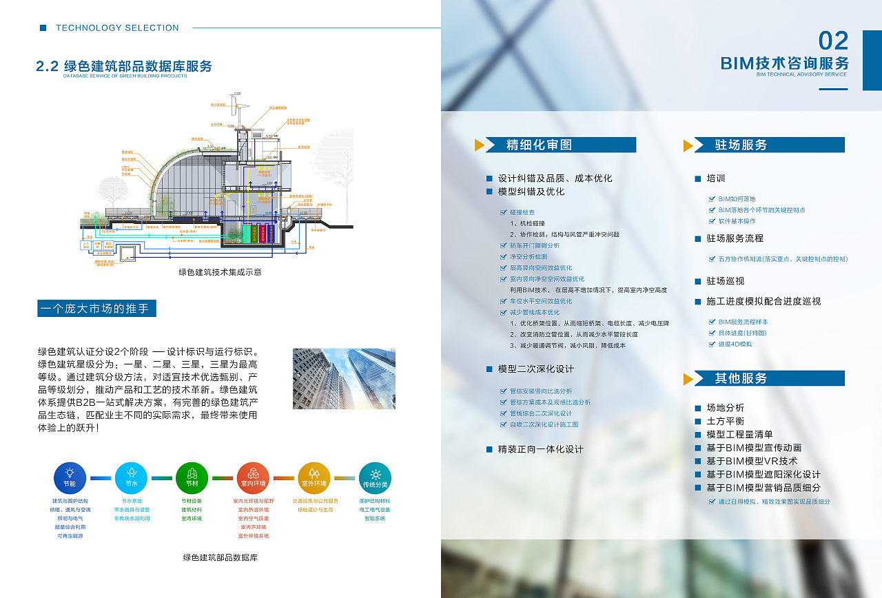 綠興工程服務手冊 專業(yè)設計與技術(shù)交流的完美融合